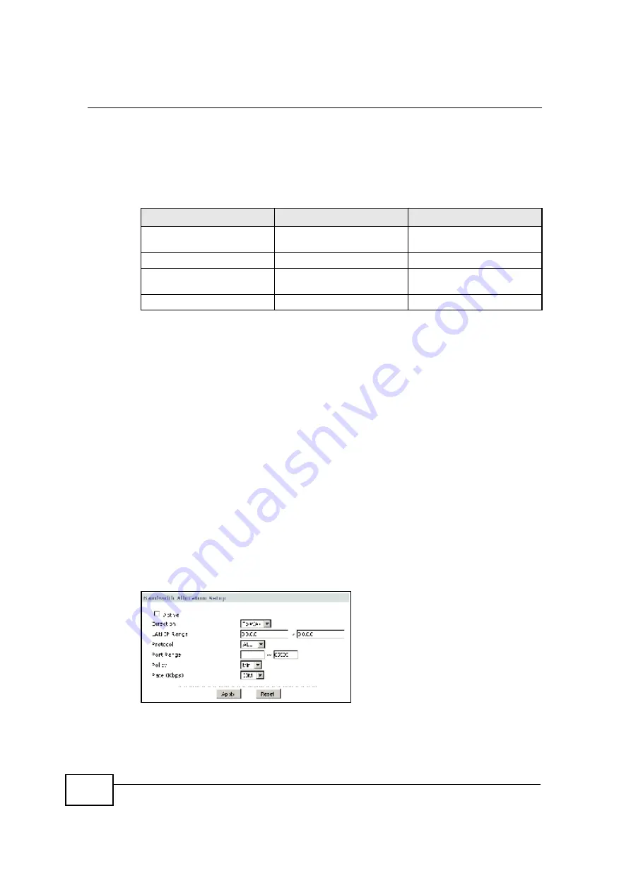 ZyXEL Communications NBG-417N User Manual Download Page 161