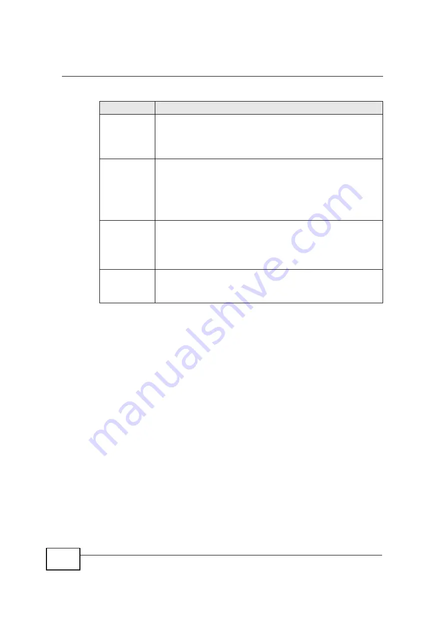 ZyXEL Communications NBG-417N User Manual Download Page 163