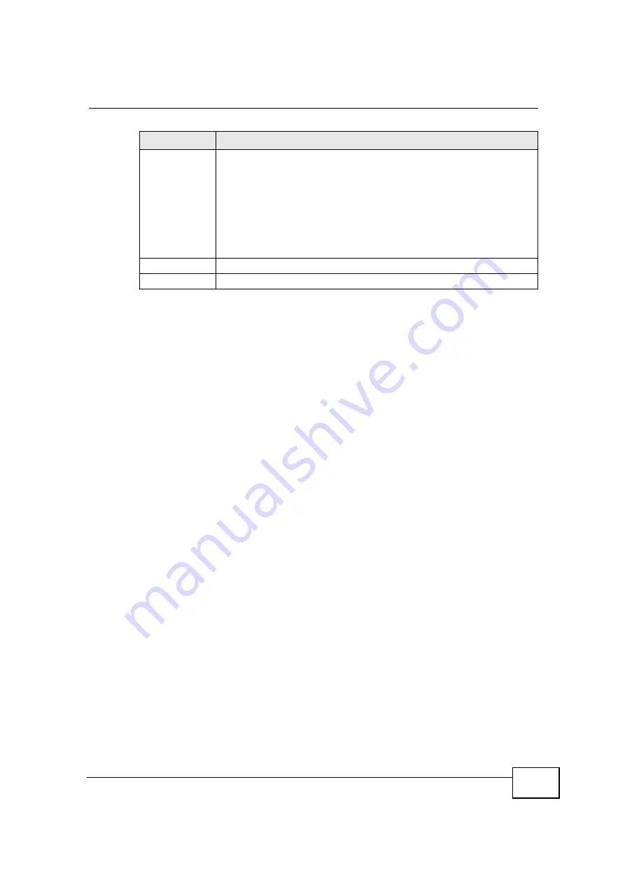 ZyXEL Communications NBG-417N User Manual Download Page 166