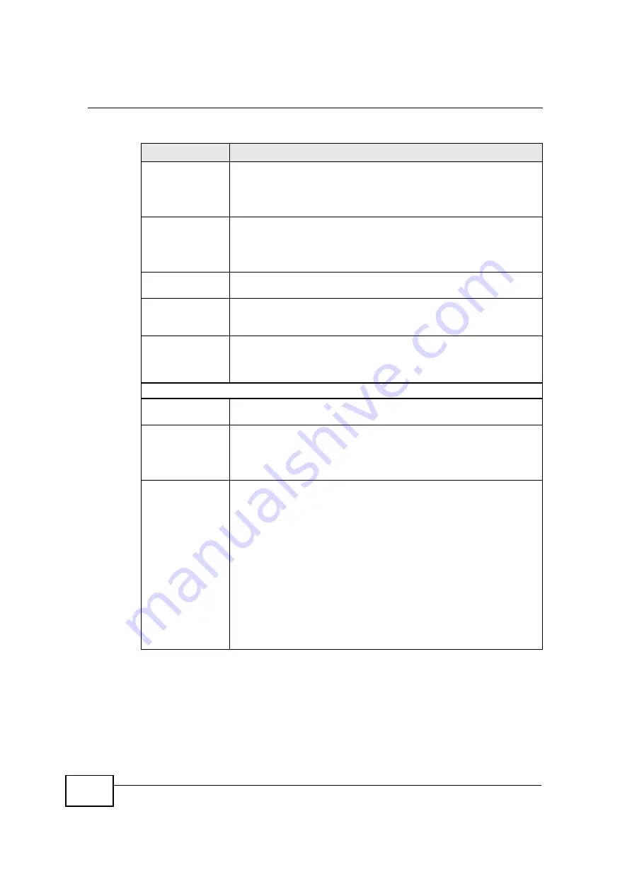 ZyXEL Communications NBG-417N User Manual Download Page 183