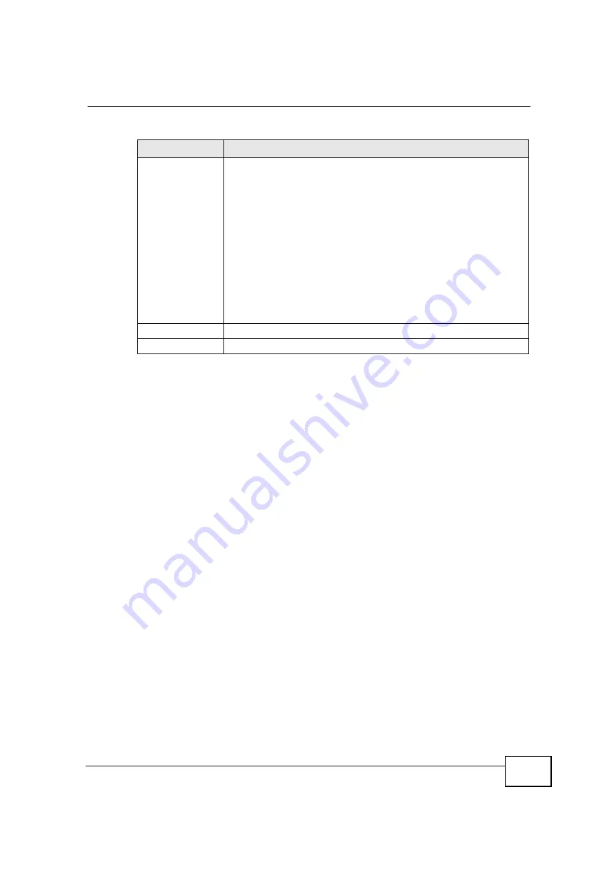 ZyXEL Communications NBG-417N User Manual Download Page 184