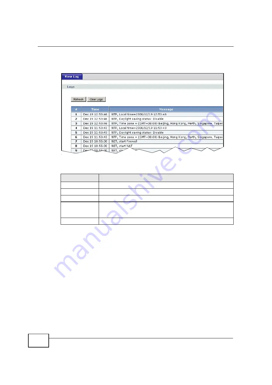 ZyXEL Communications NBG-417N User Manual Download Page 187