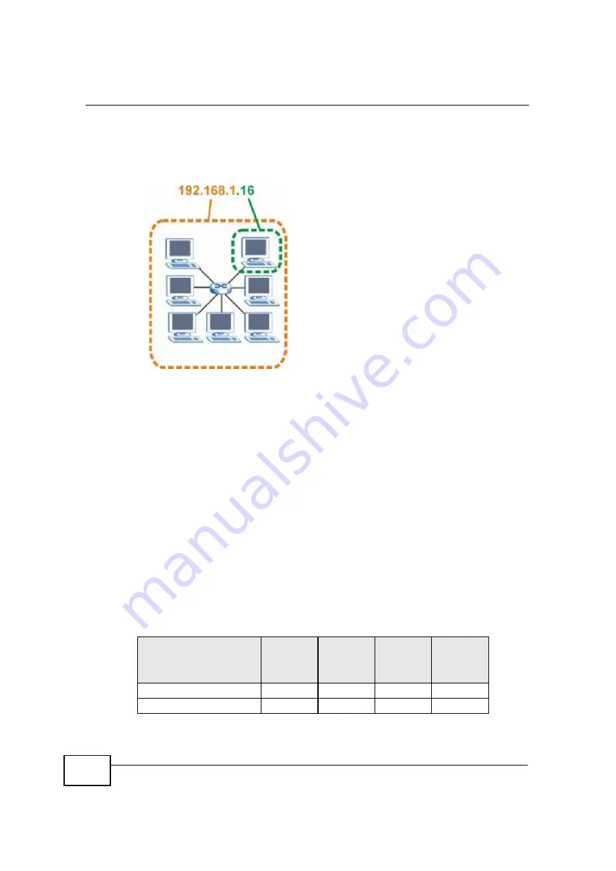 ZyXEL Communications NBG-417N User Manual Download Page 223