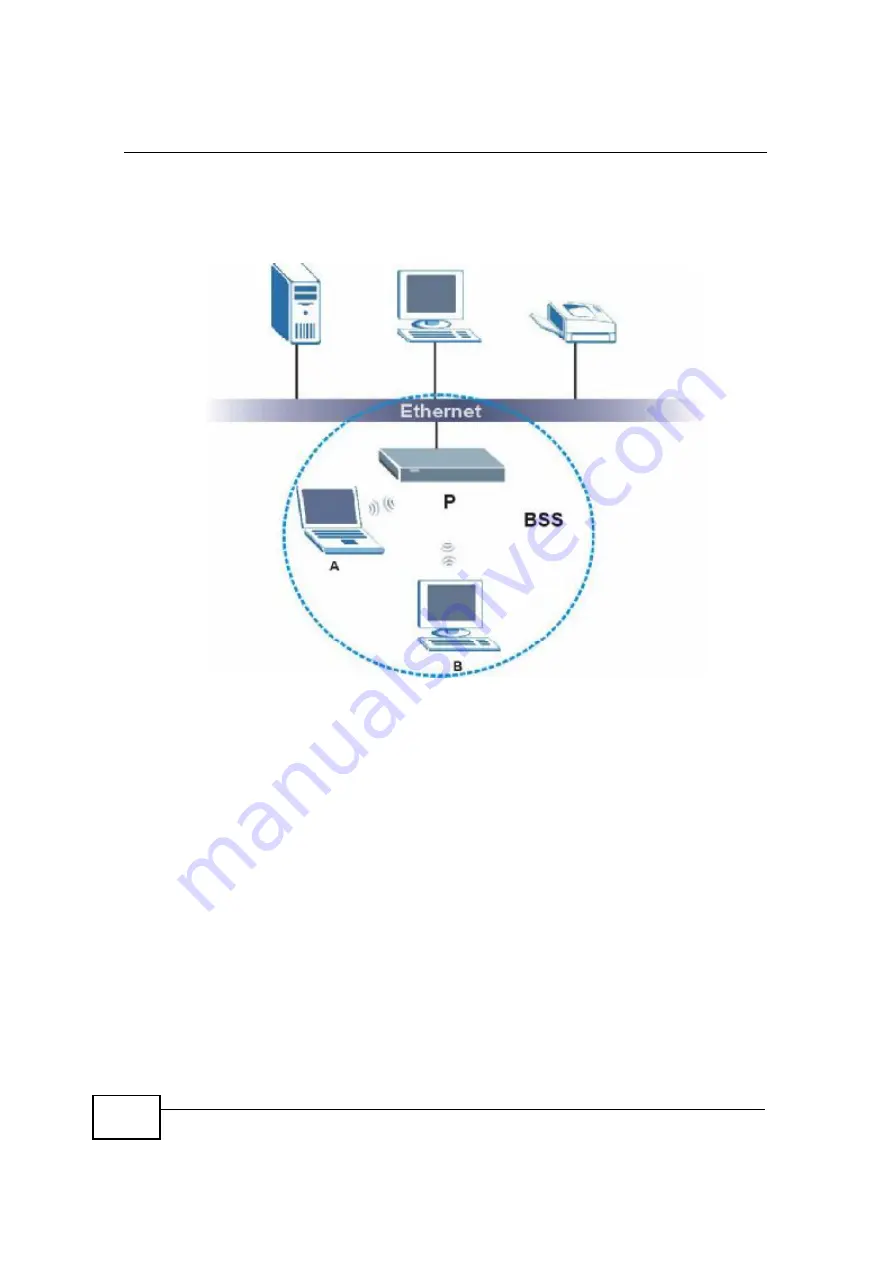 ZyXEL Communications NBG-417N User Manual Download Page 251