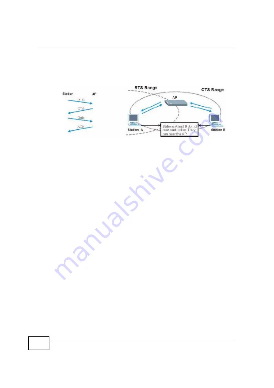 ZyXEL Communications NBG-417N User Manual Download Page 253