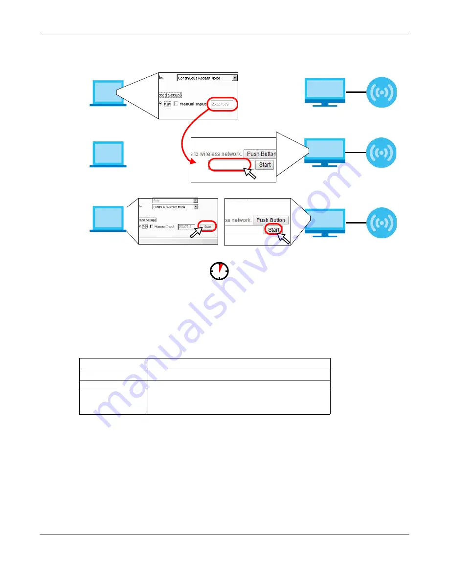 ZyXEL Communications NBG6604 Скачать руководство пользователя страница 40