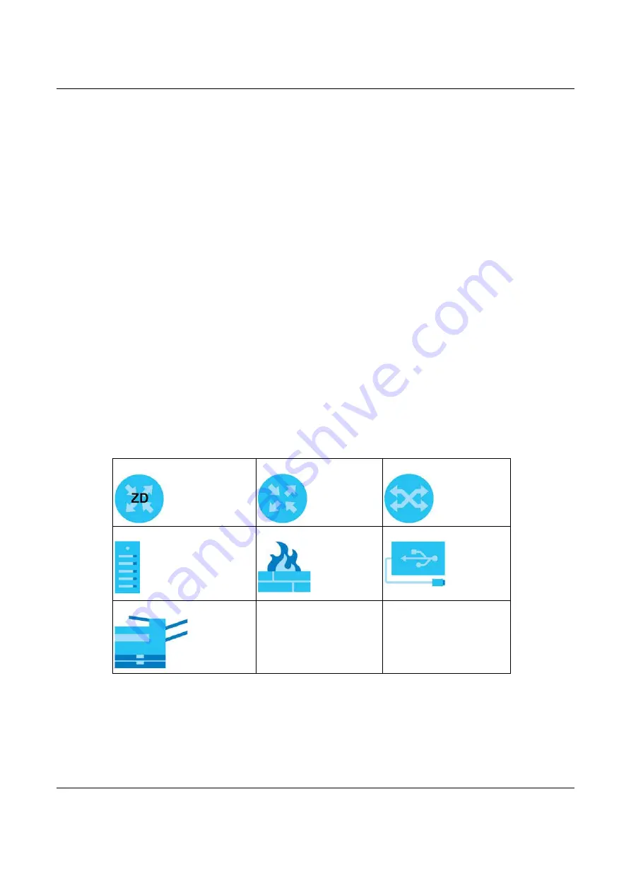 ZyXEL Communications NBG7510 User Manual Download Page 3