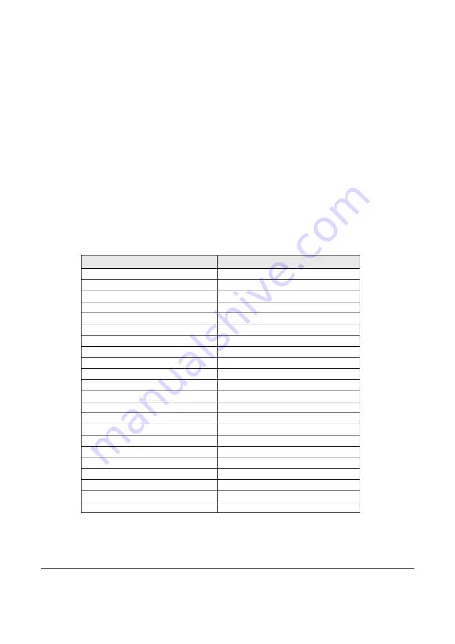 ZyXEL Communications NBG7510 User Manual Download Page 14