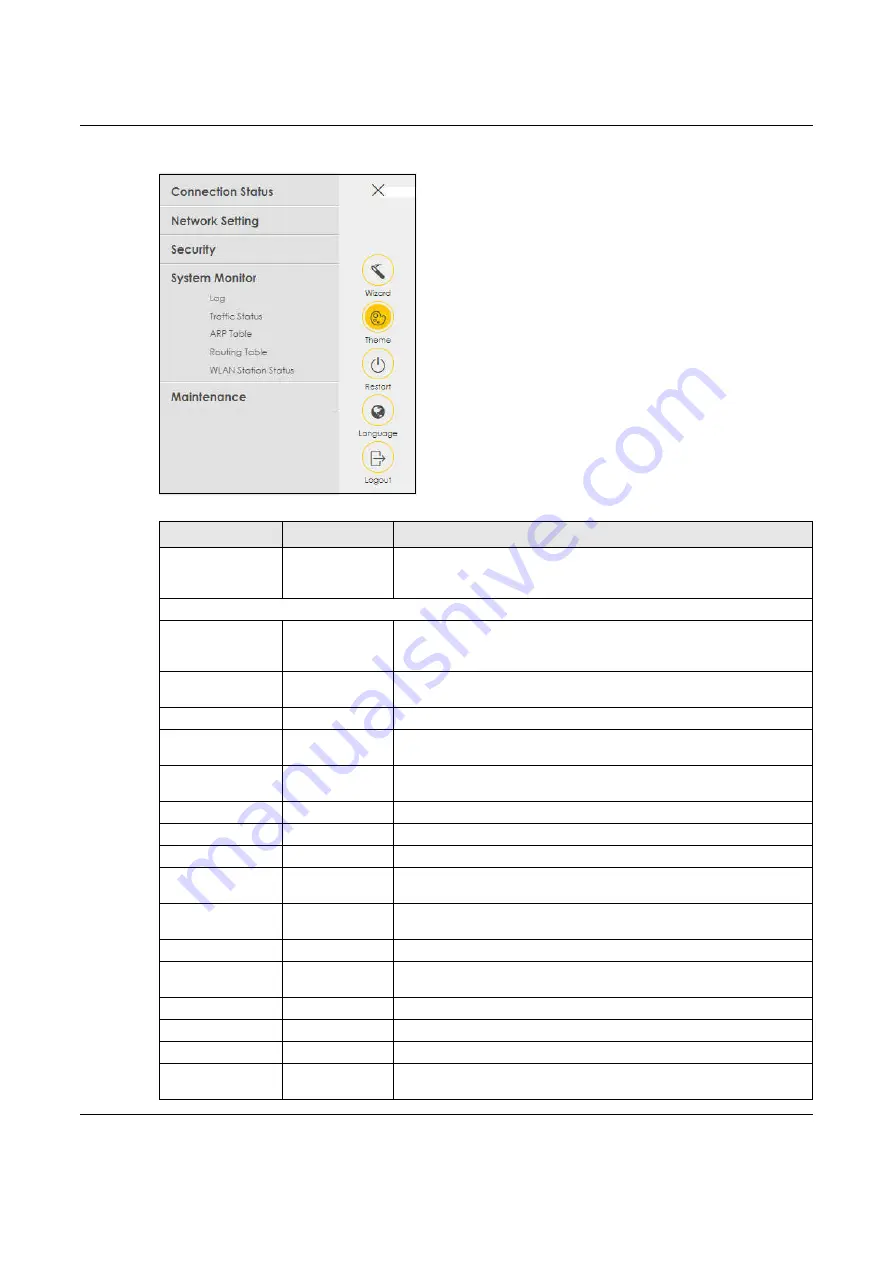 ZyXEL Communications NBG7510 User Manual Download Page 29