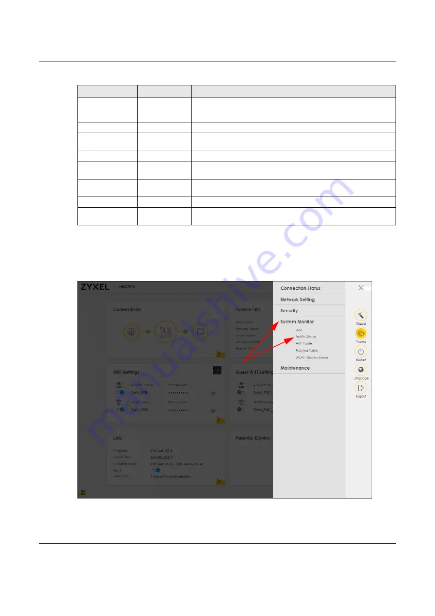 ZyXEL Communications NBG7510 User Manual Download Page 31