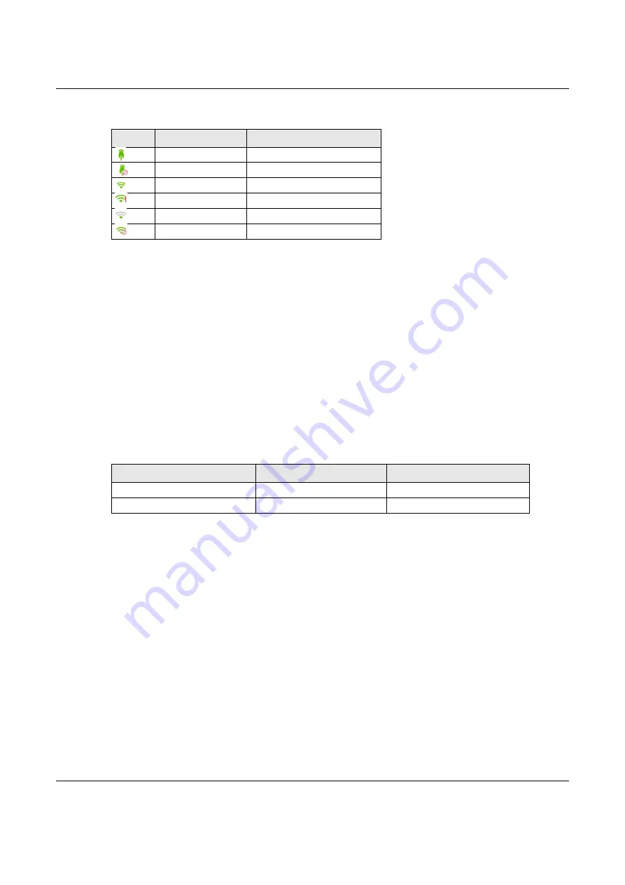 ZyXEL Communications NBG7510 User Manual Download Page 62