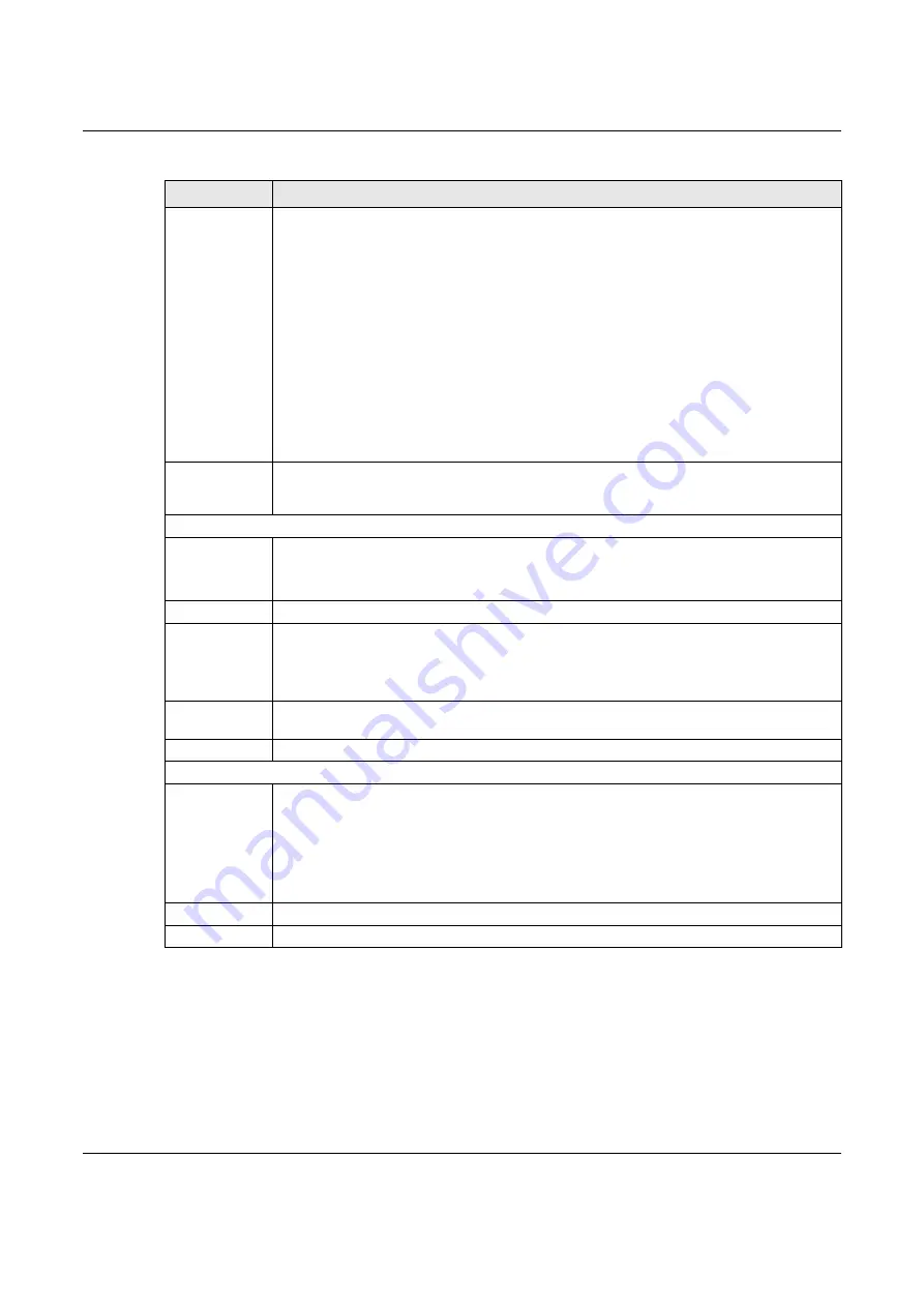 ZyXEL Communications NBG7510 User Manual Download Page 106