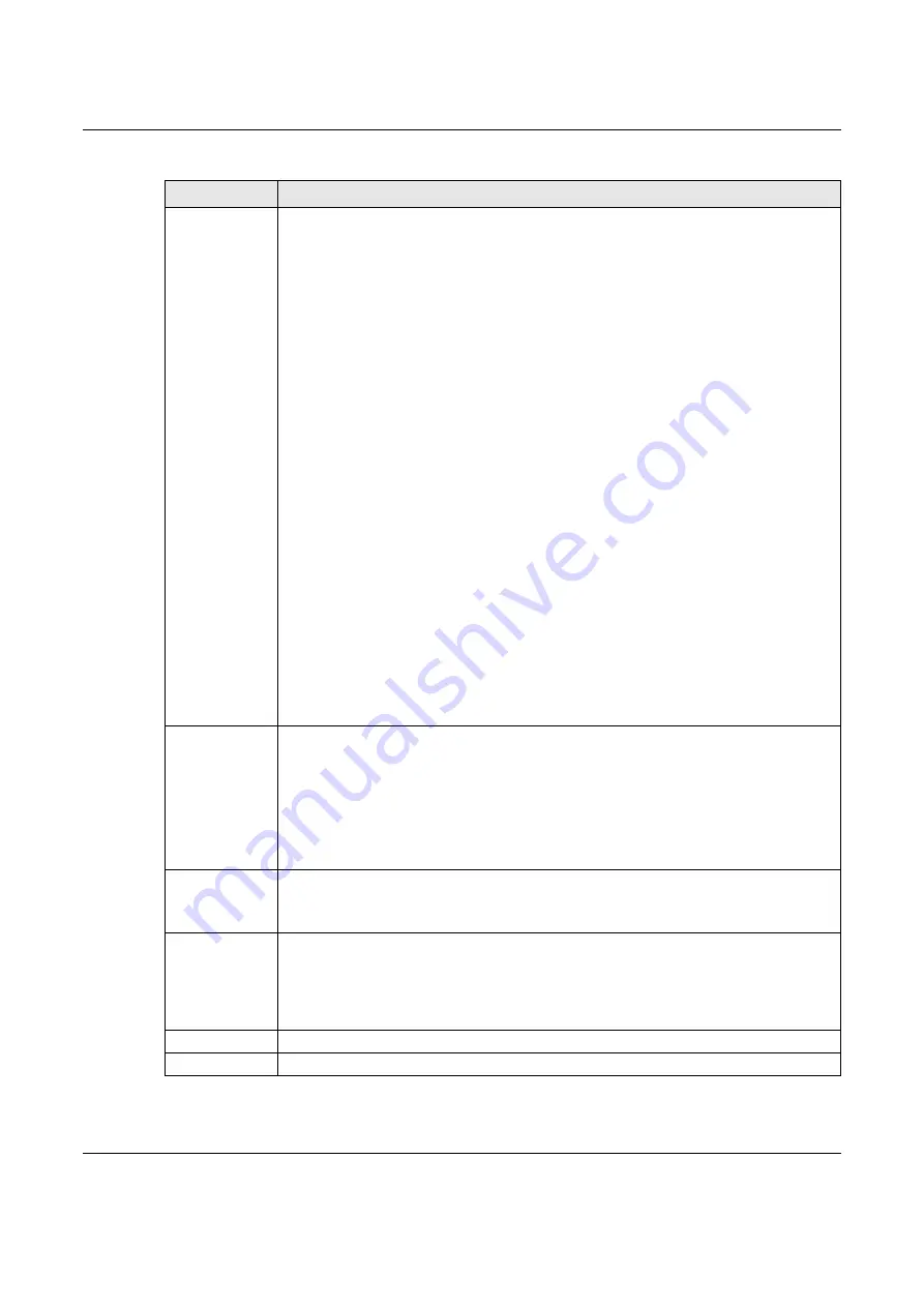 ZyXEL Communications NBG7510 User Manual Download Page 117