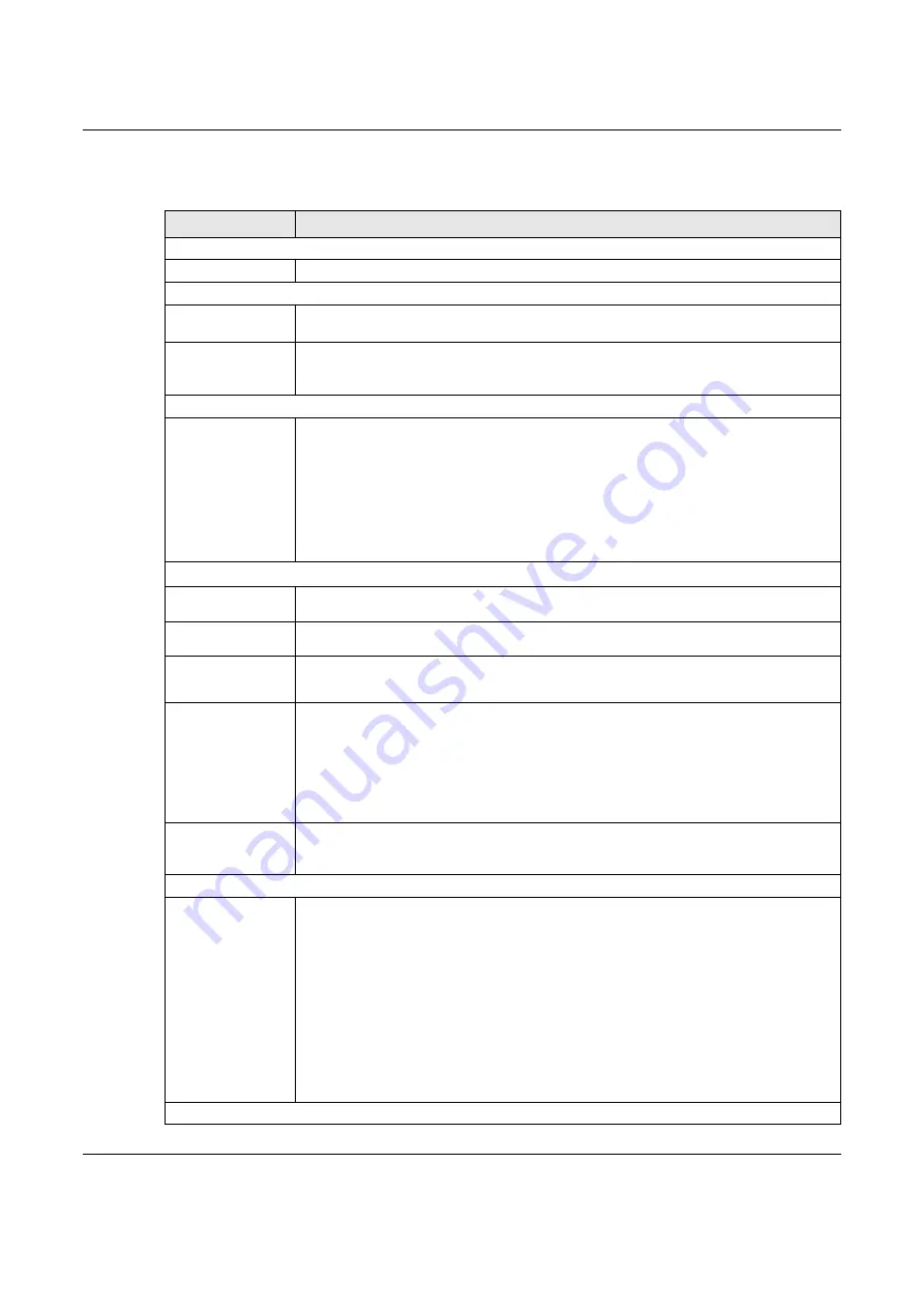 ZyXEL Communications NBG7510 User Manual Download Page 131