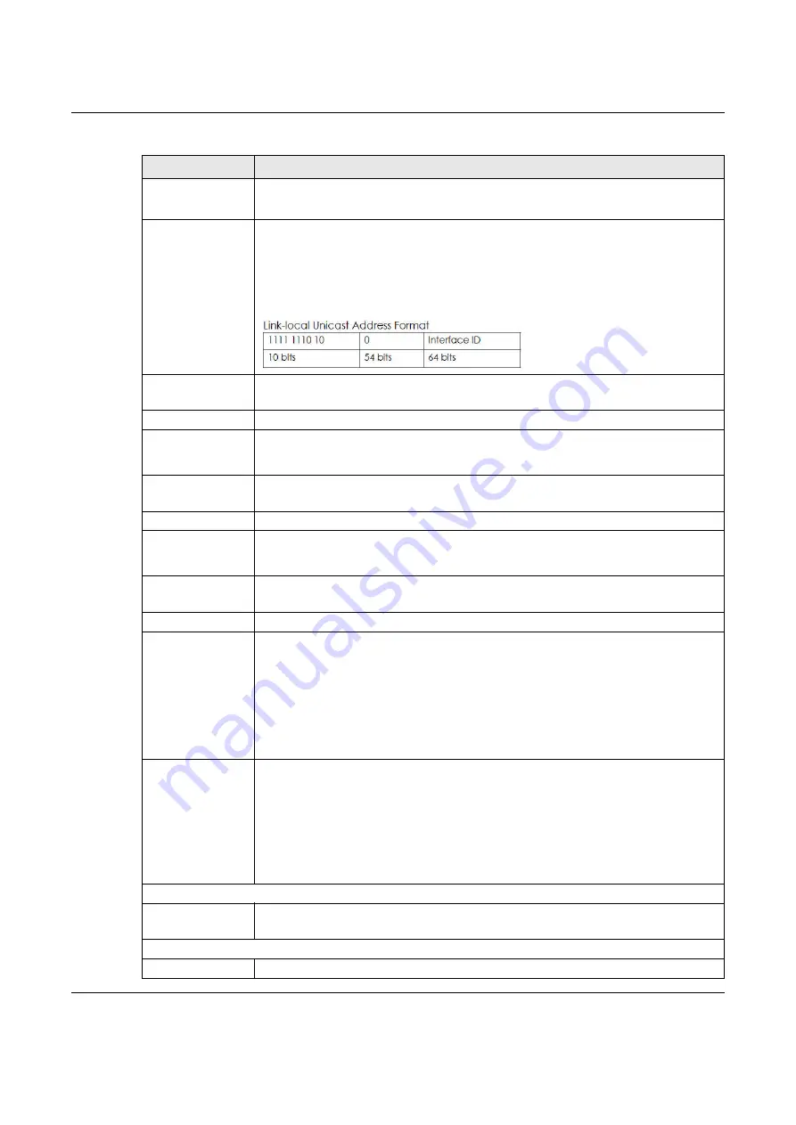 ZyXEL Communications NBG7510 User Manual Download Page 132