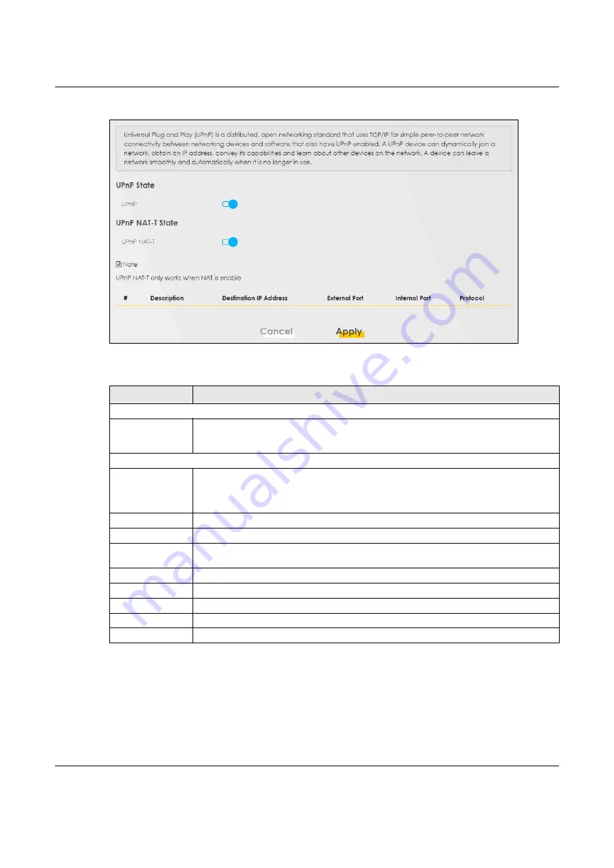 ZyXEL Communications NBG7510 User Manual Download Page 136