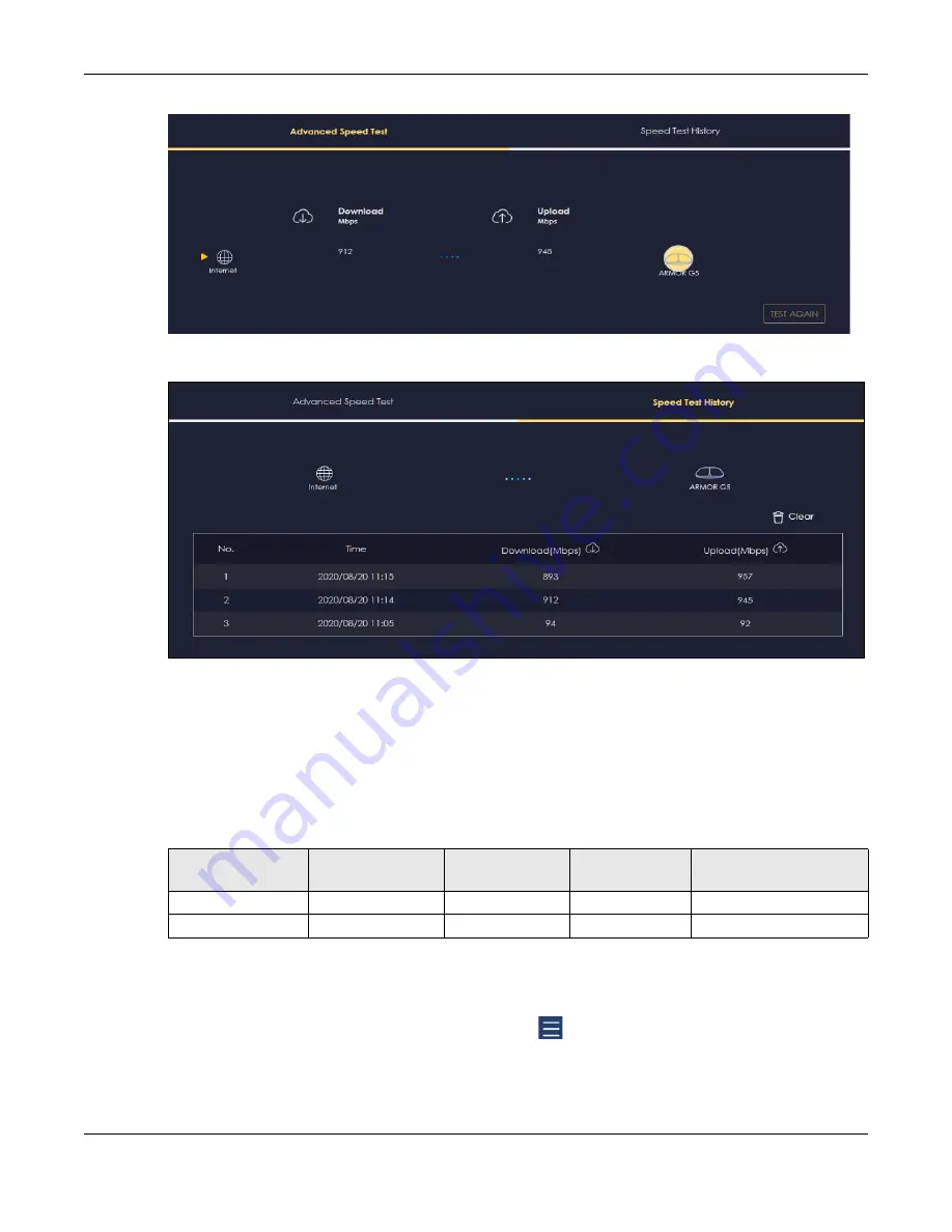 ZyXEL Communications NBG7815 User Manual Download Page 35