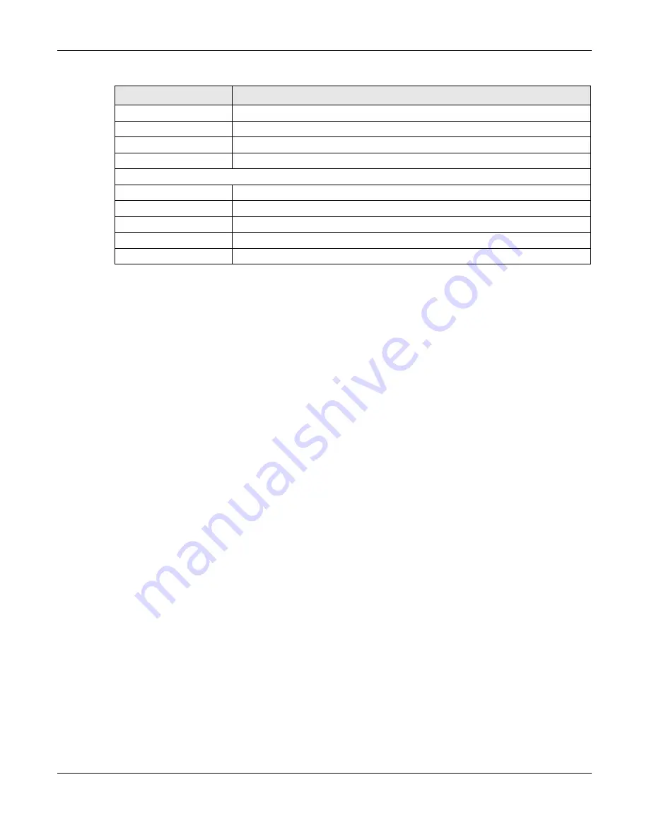 ZyXEL Communications NBG7815 User Manual Download Page 57