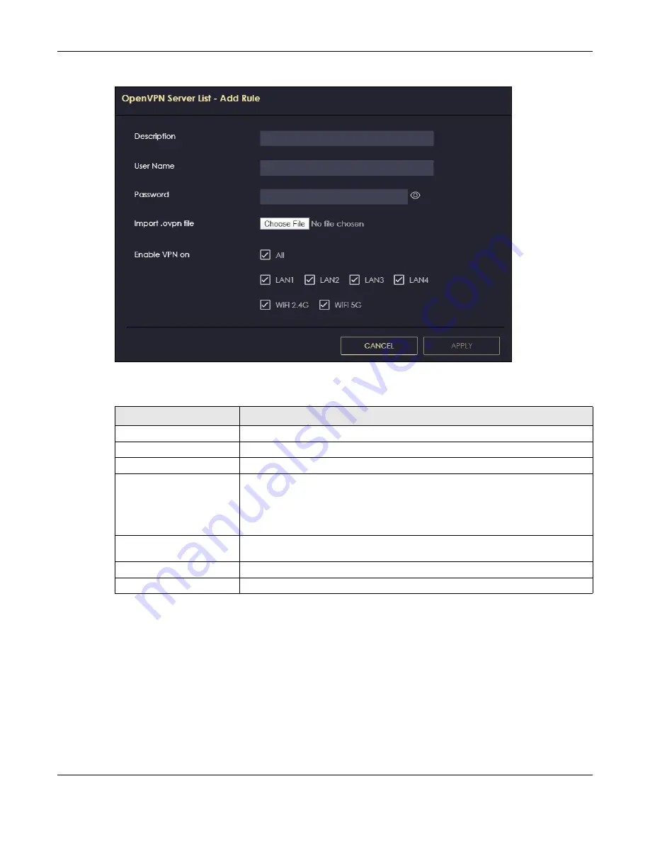 ZyXEL Communications NBG7815 User Manual Download Page 72