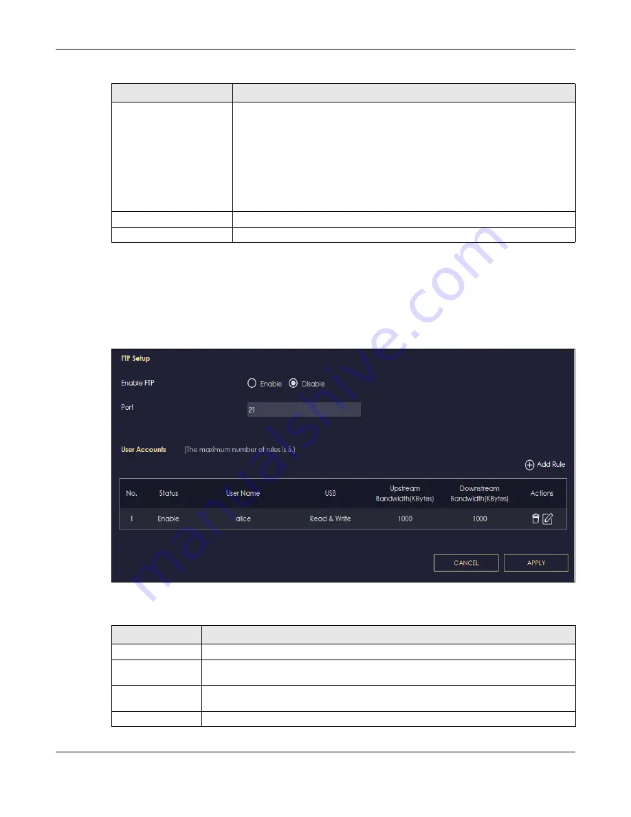 ZyXEL Communications NBG7815 User Manual Download Page 75