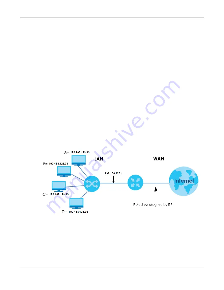 ZyXEL Communications NBG7815 User Manual Download Page 94