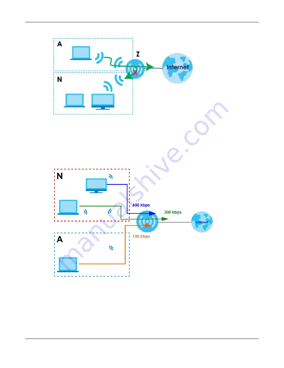 ZyXEL Communications NBG7815 Скачать руководство пользователя страница 109