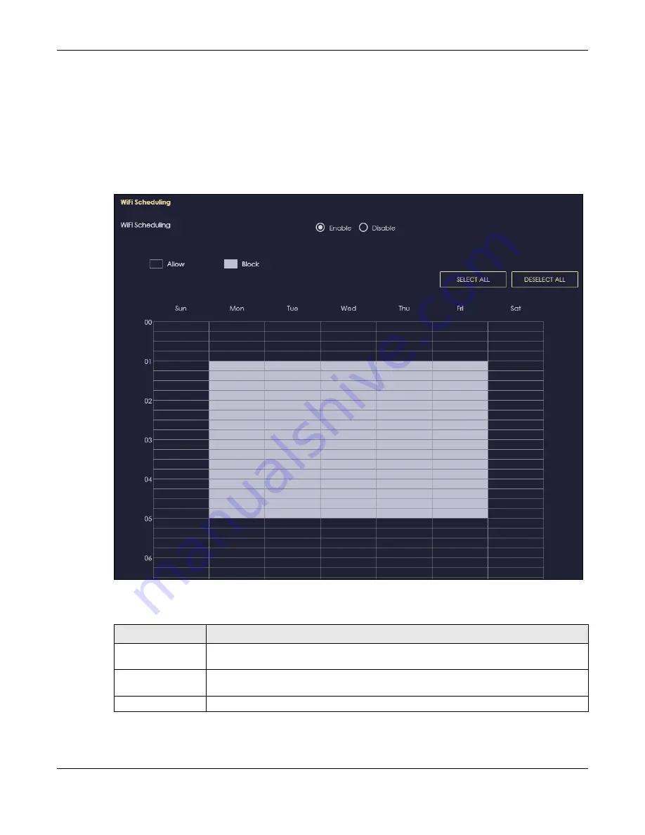 ZyXEL Communications NBG7815 Скачать руководство пользователя страница 117