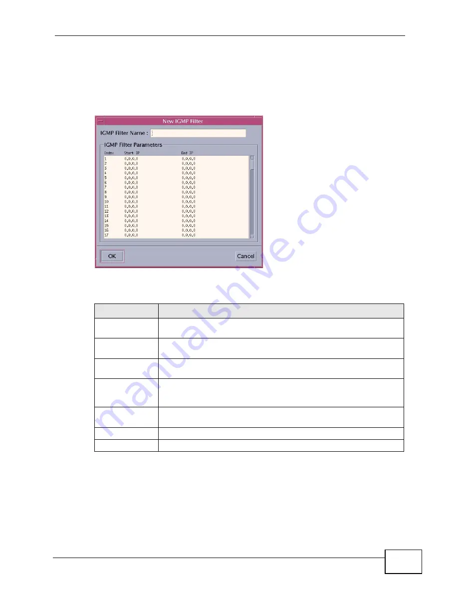 ZyXEL Communications NetAtlas User Manual Download Page 83