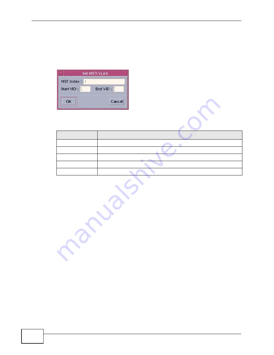 ZyXEL Communications NetAtlas User Manual Download Page 182