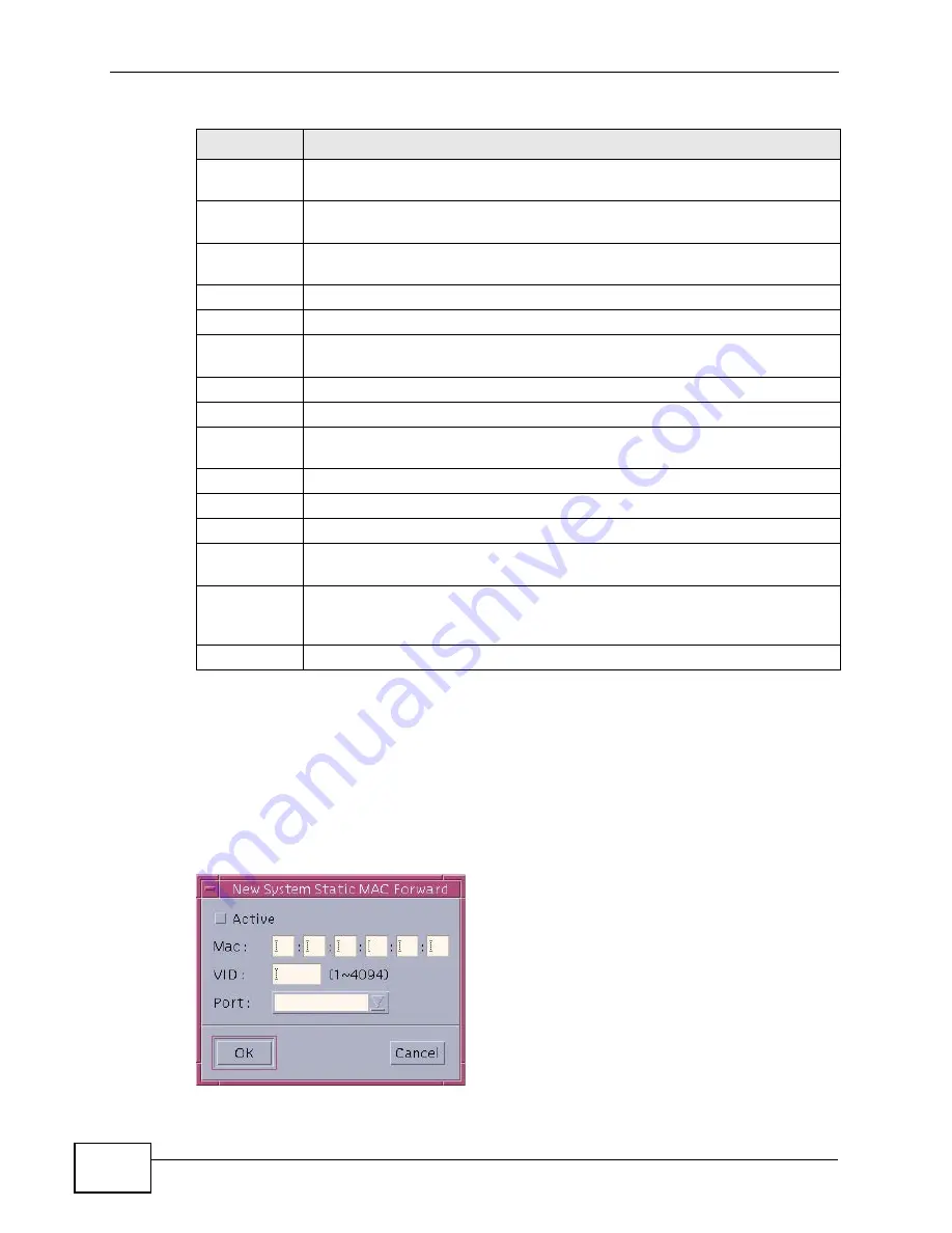 ZyXEL Communications NetAtlas User Manual Download Page 302