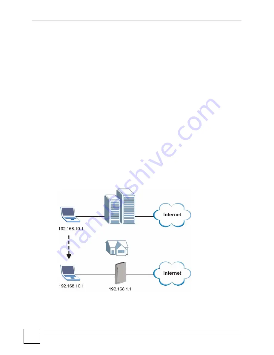 ZyXEL Communications Network Device P-2302 Скачать руководство пользователя страница 108