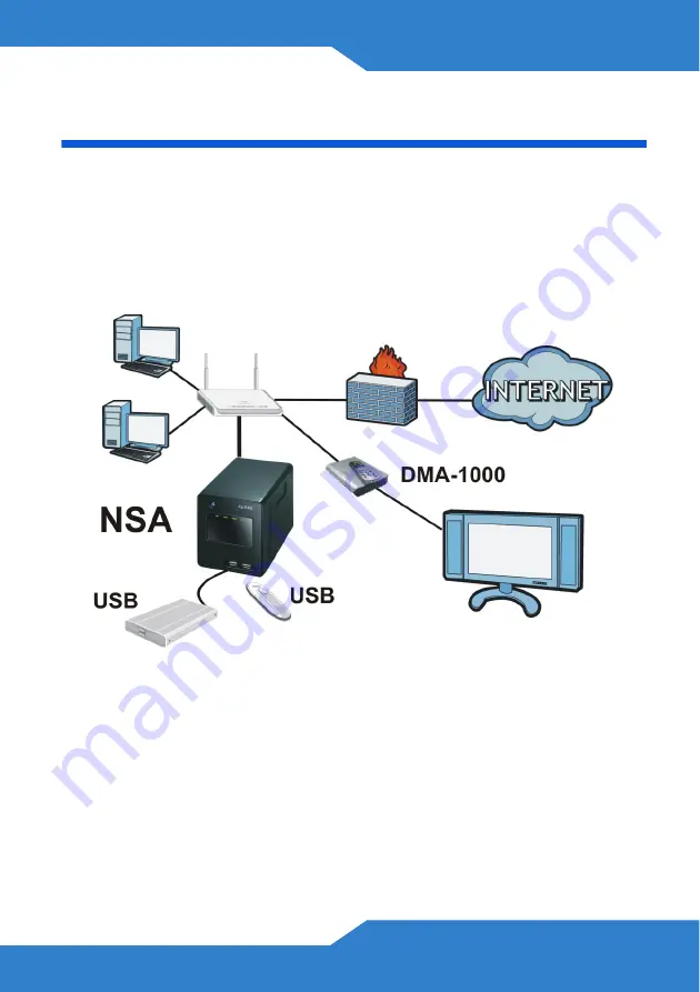 ZyXEL Communications NSA-220 Plus Quick Start Manual Download Page 3