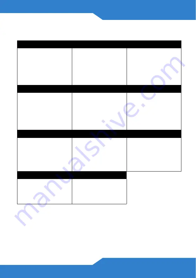 ZyXEL Communications NSA-220 Plus Quick Start Manual Download Page 207