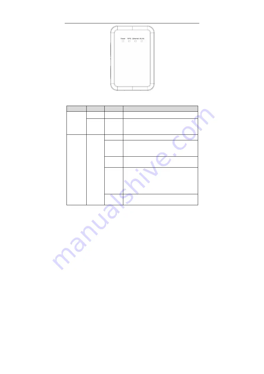 ZyXEL Communications NU-AP699E9N3 User Manual Download Page 13