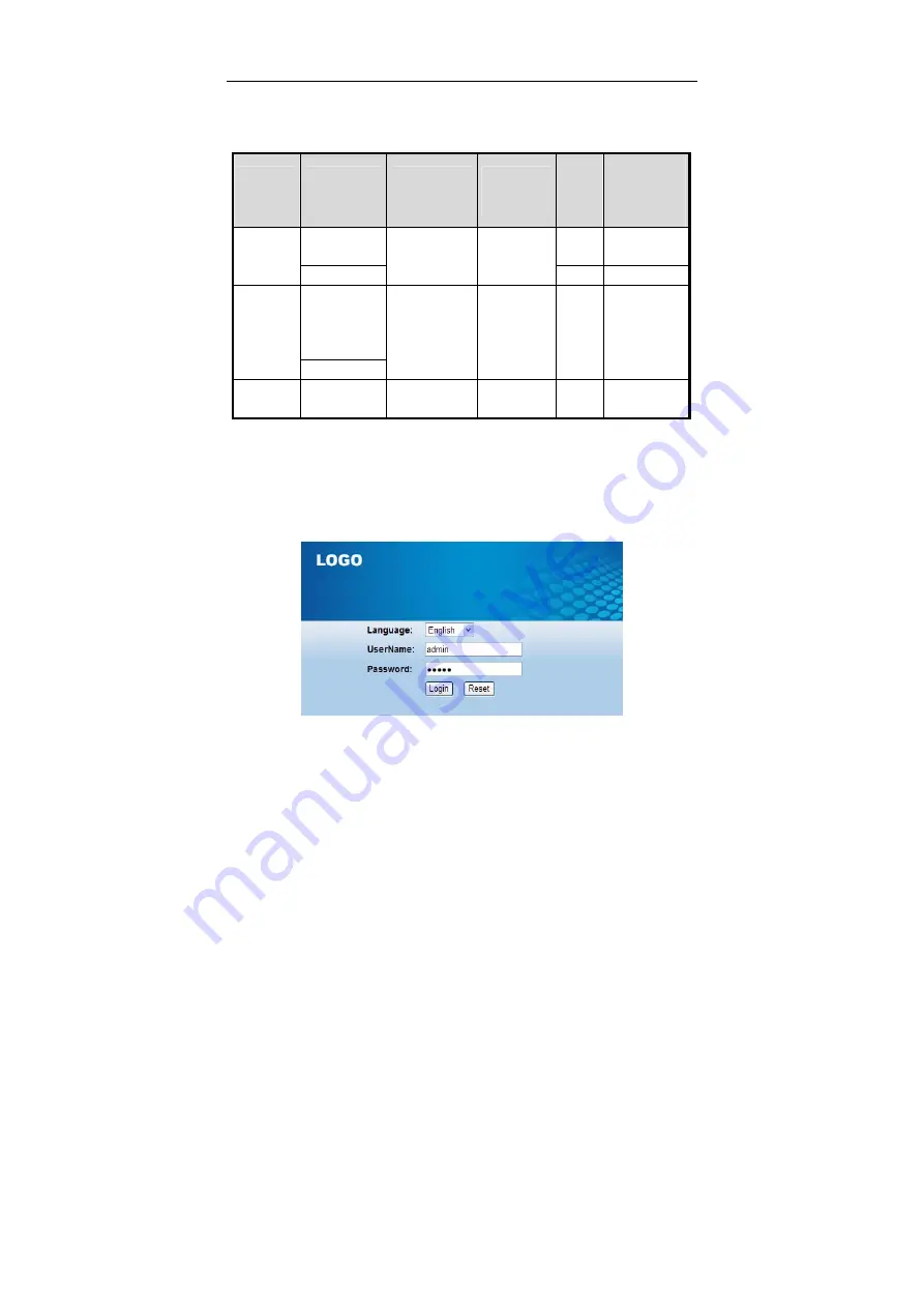 ZyXEL Communications NU-AP699E9N3 User Manual Download Page 21