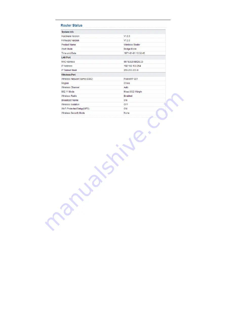 ZyXEL Communications NU-AP699E9N3 User Manual Download Page 32