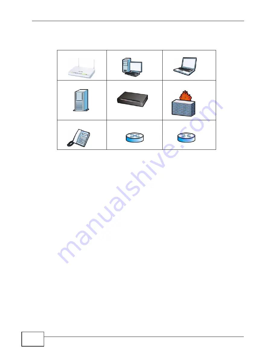 ZyXEL Communications NVG2053 User Manual Download Page 6