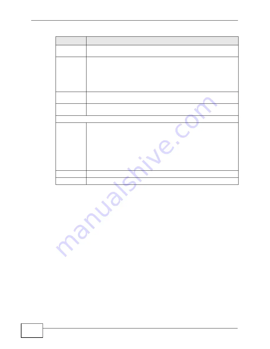 ZyXEL Communications NVG2053 User Manual Download Page 98