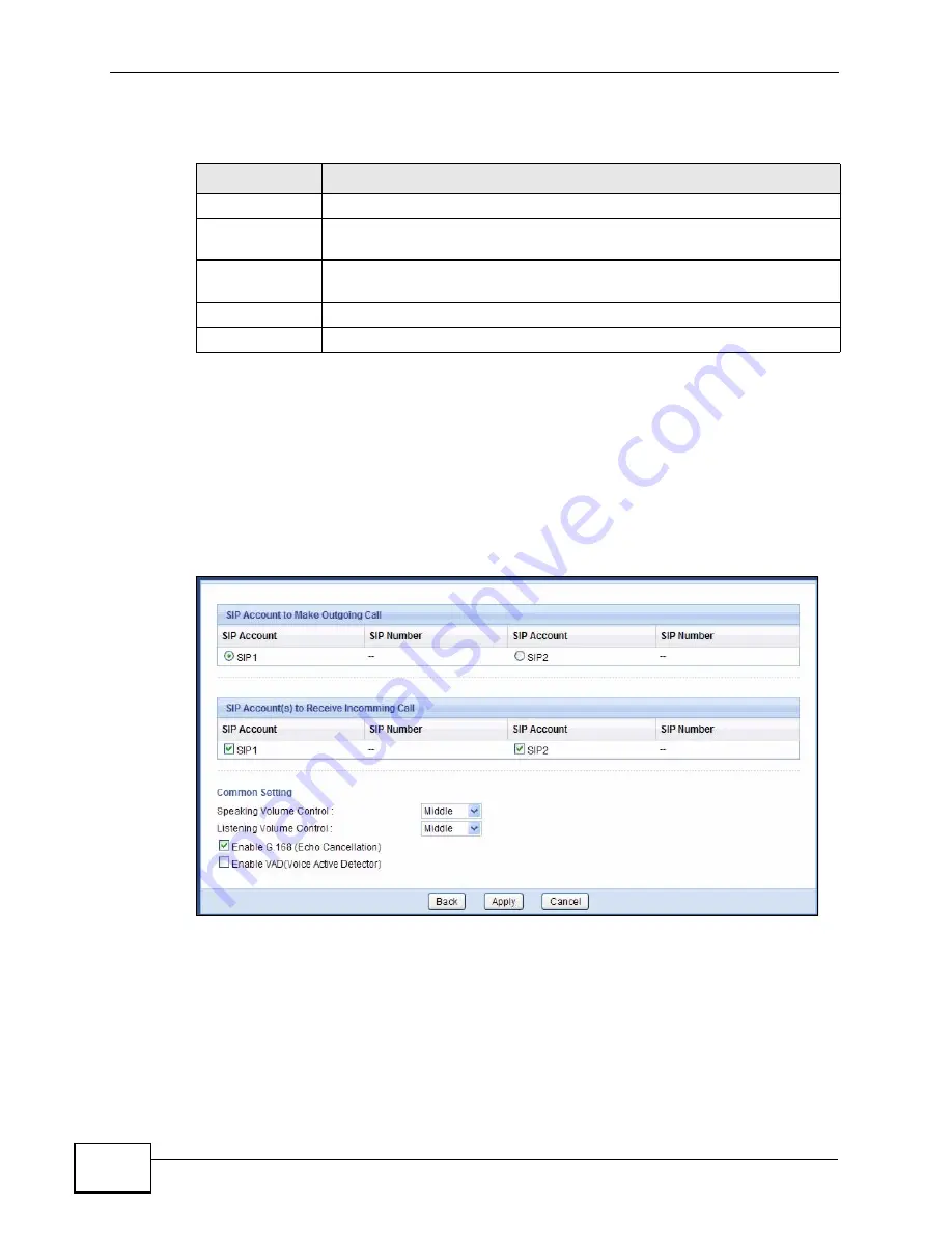 ZyXEL Communications NVG2053 User Manual Download Page 178