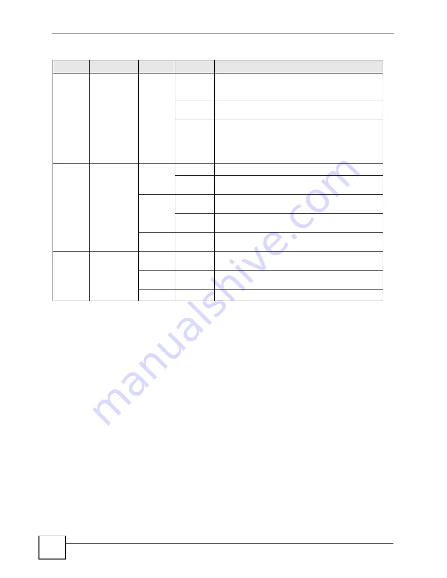 ZyXEL Communications NWA-3100 User Manual Download Page 38