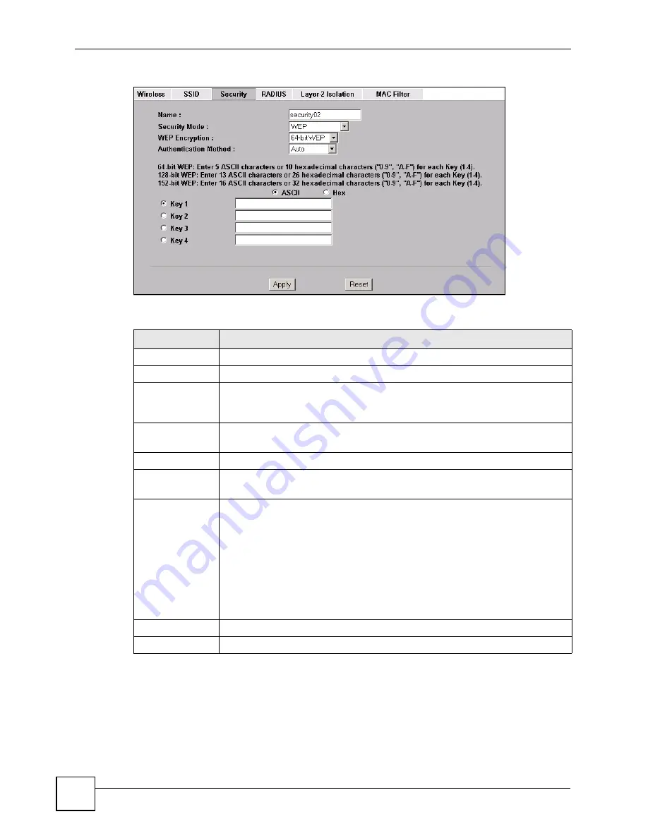 ZyXEL Communications NWA-3100 User Manual Download Page 88