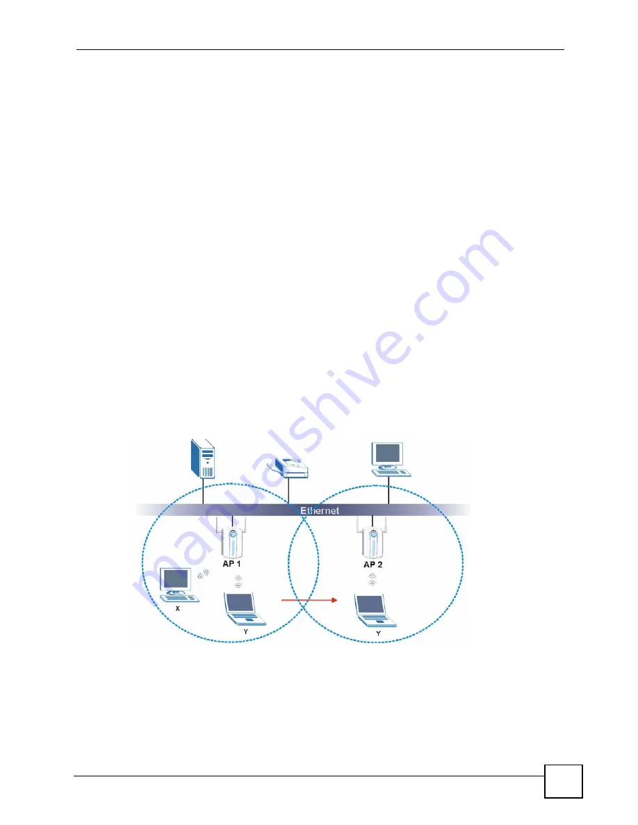 ZyXEL Communications NWA-3100 Скачать руководство пользователя страница 111