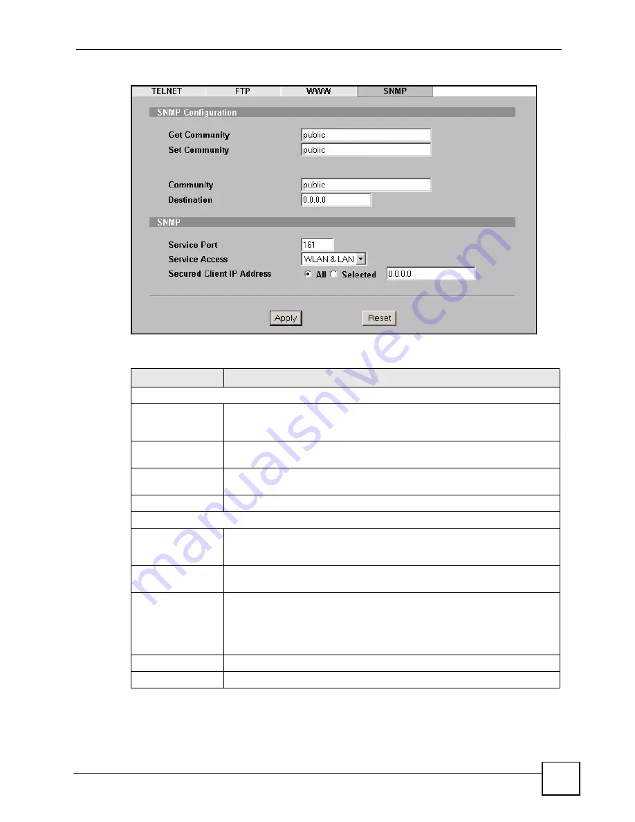 ZyXEL Communications NWA-3100 User Manual Download Page 131