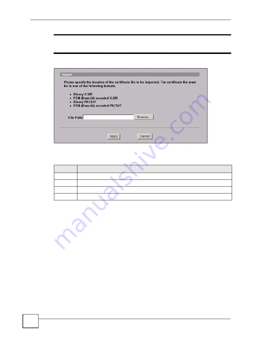 ZyXEL Communications NWA-3100 User Manual Download Page 146