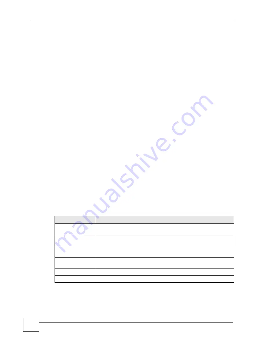 ZyXEL Communications NWA-3100 User Manual Download Page 208