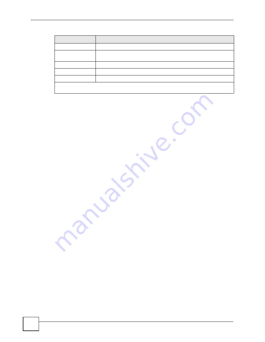 ZyXEL Communications NWA-3100 User Manual Download Page 220