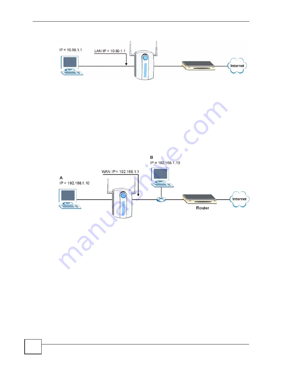 ZyXEL Communications NWA-3100 Скачать руководство пользователя страница 246