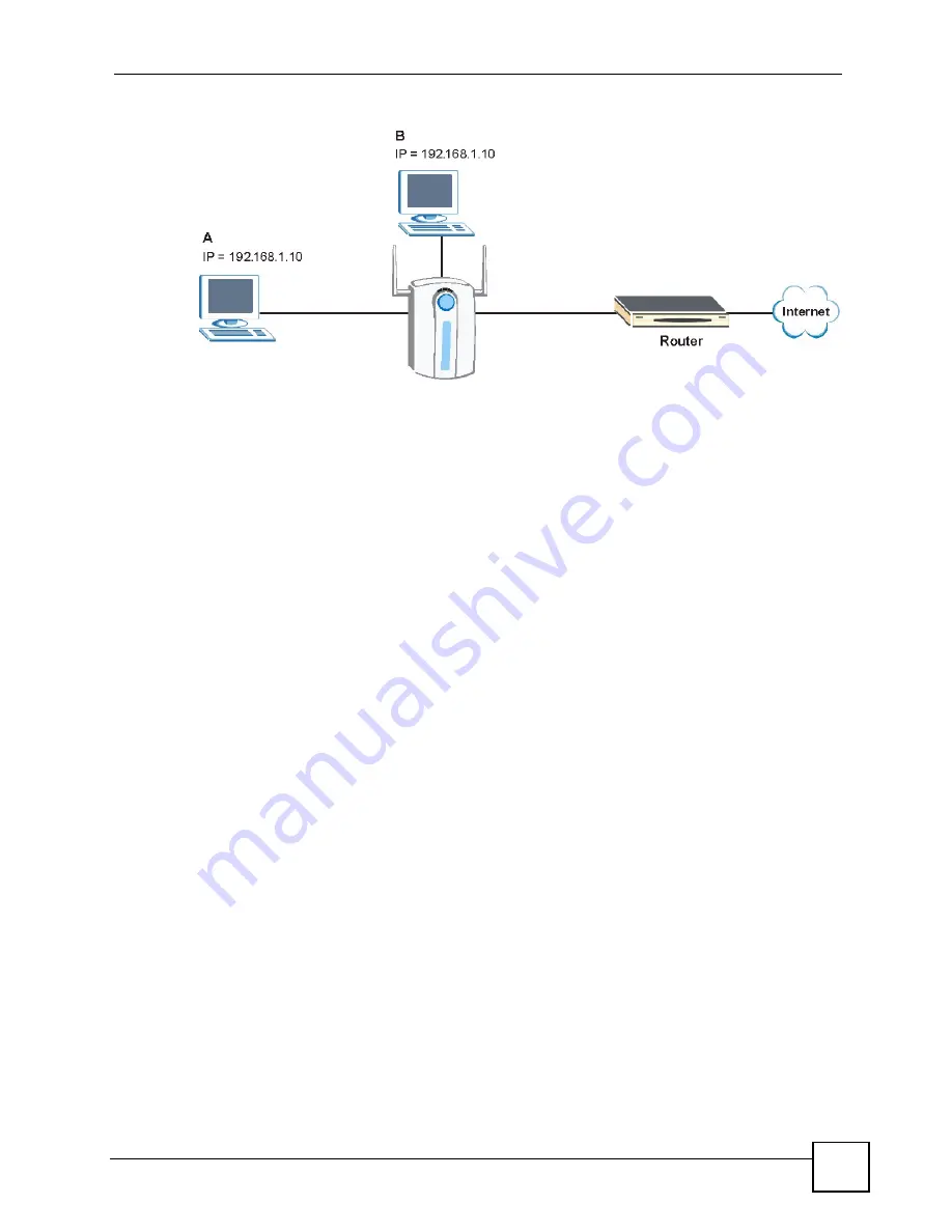 ZyXEL Communications NWA-3100 Скачать руководство пользователя страница 247