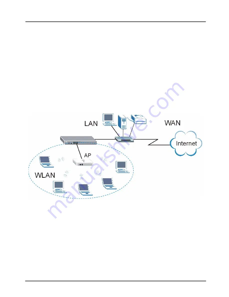 ZyXEL Communications NWA-8500 Quick Start Manual Download Page 36