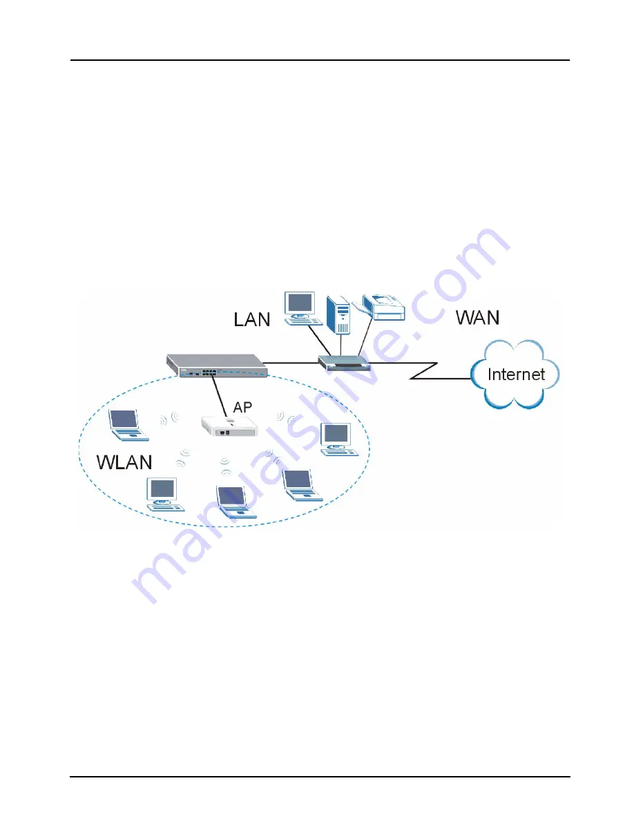 ZyXEL Communications NWA-8500 Quick Start Manual Download Page 44